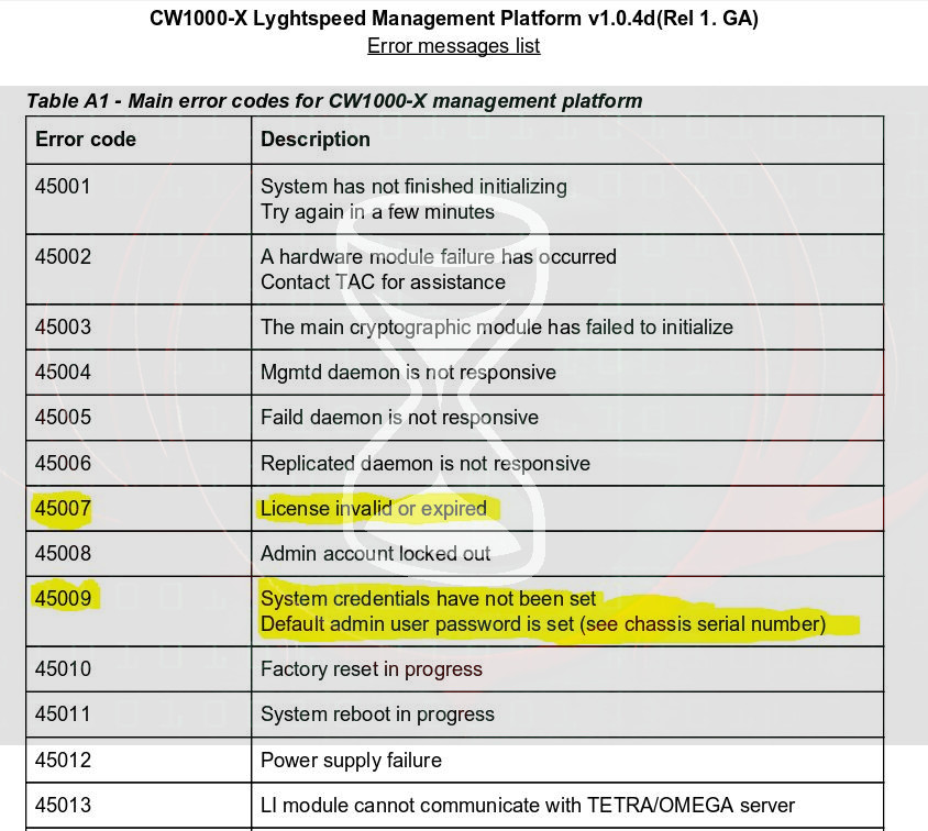 LoginPage