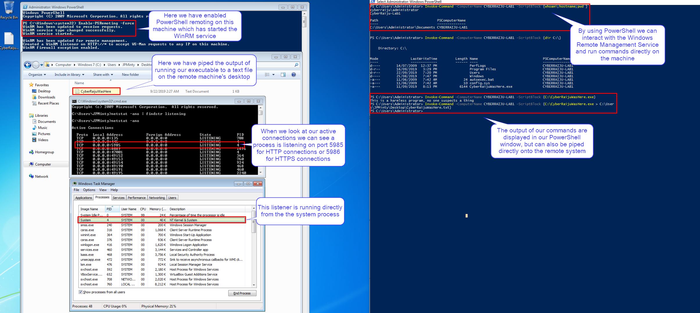 T1028 - Windows Remote Management