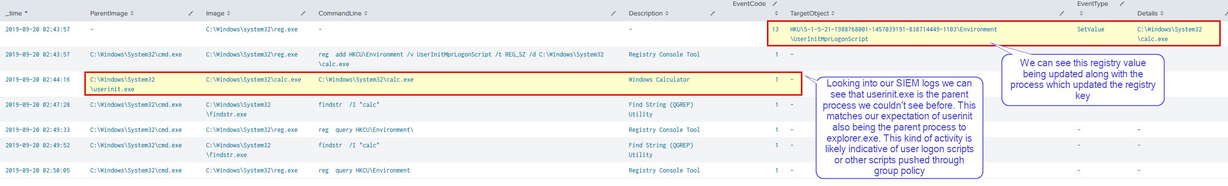 T1037 - Logon Scripts