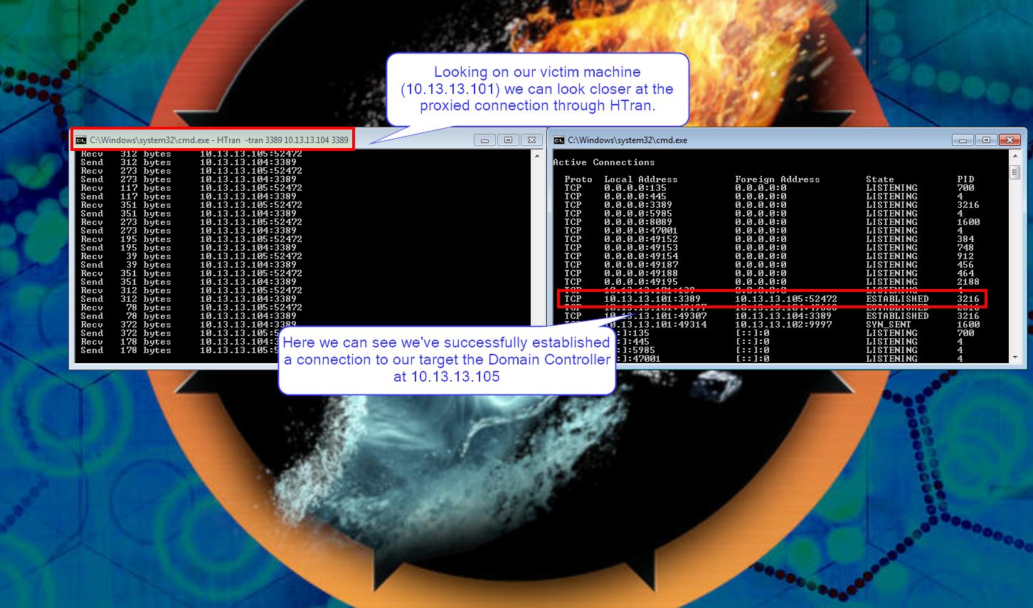 T1090 - Connection Proxy