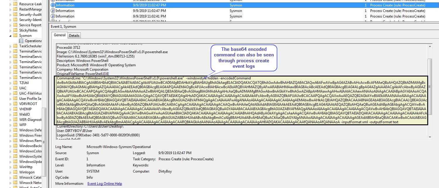 T1091 - Replication Through Removable Media