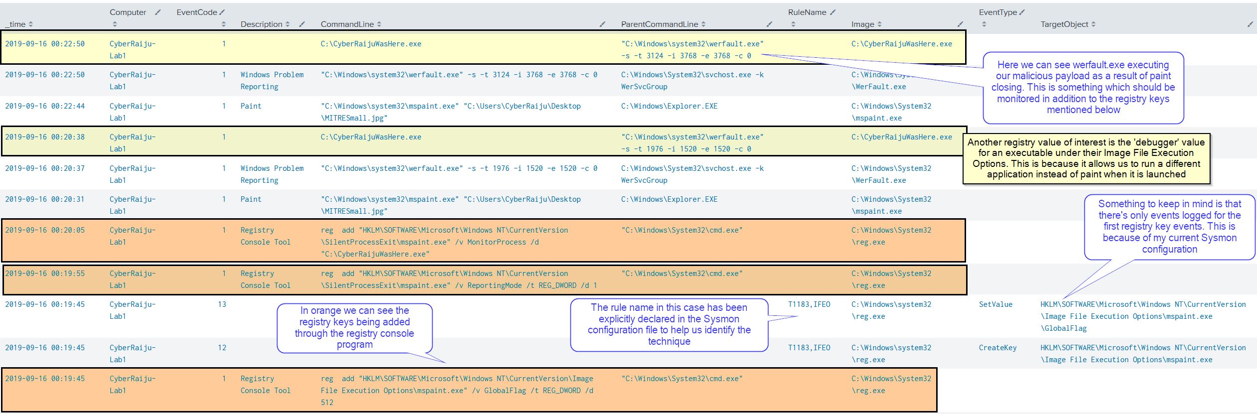 T1183 - Image File Execution Options Injection