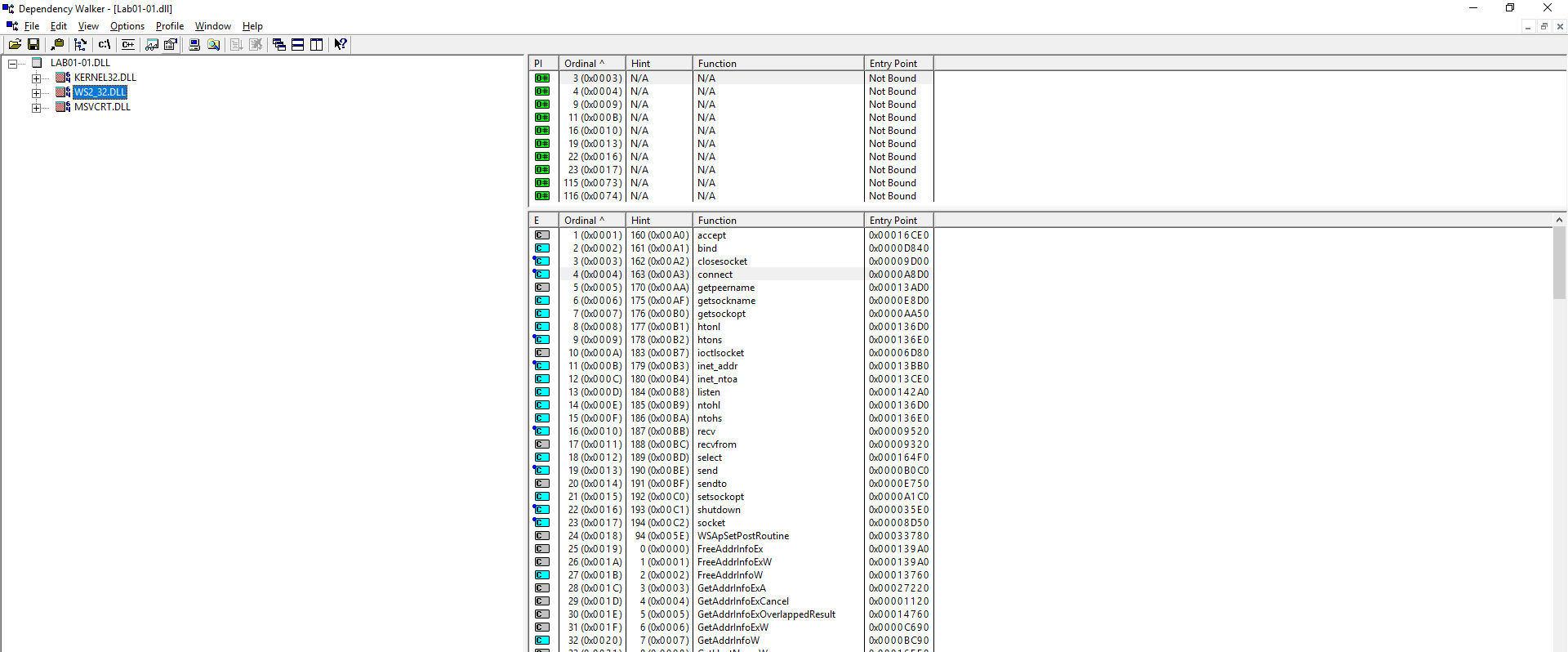 Lab01-01.dll Network Imports