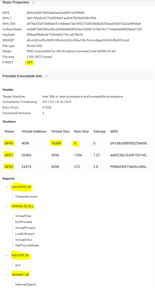 Lab01-02.exe VirusTotal