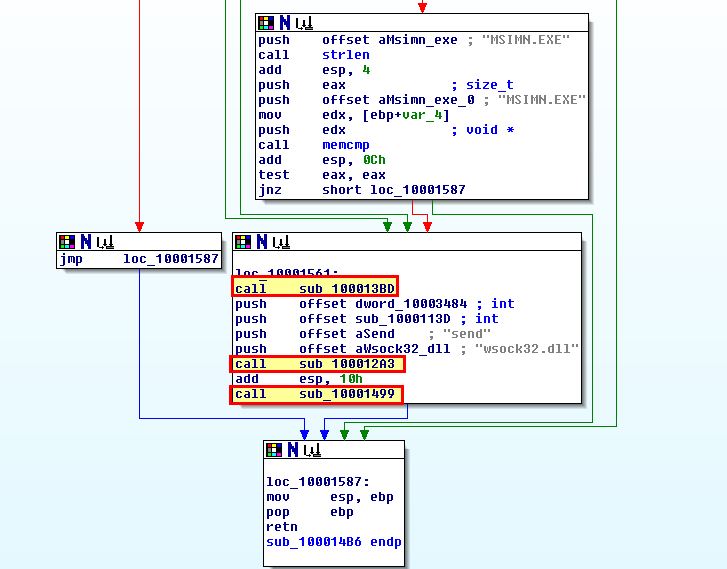 Lab11-02.dll