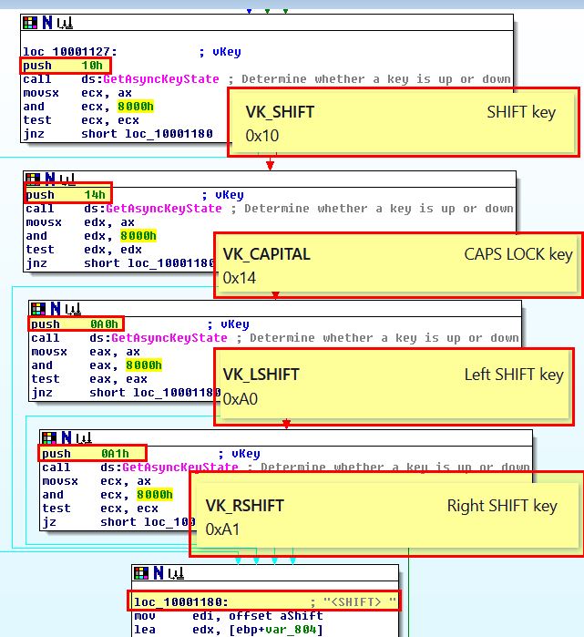 Lab11-03.dll