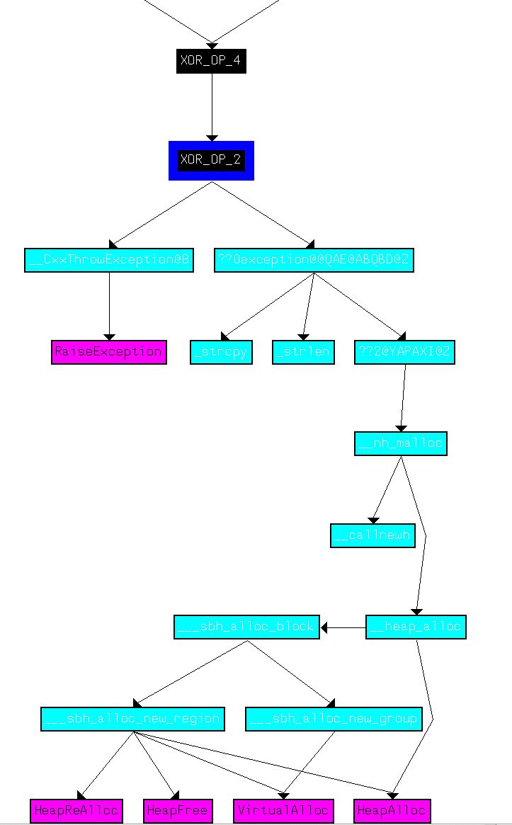 Lab13-03.exe