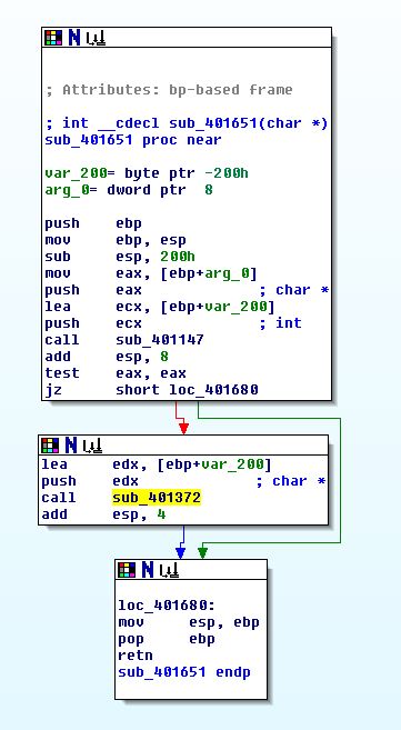 Lab14-03.exe