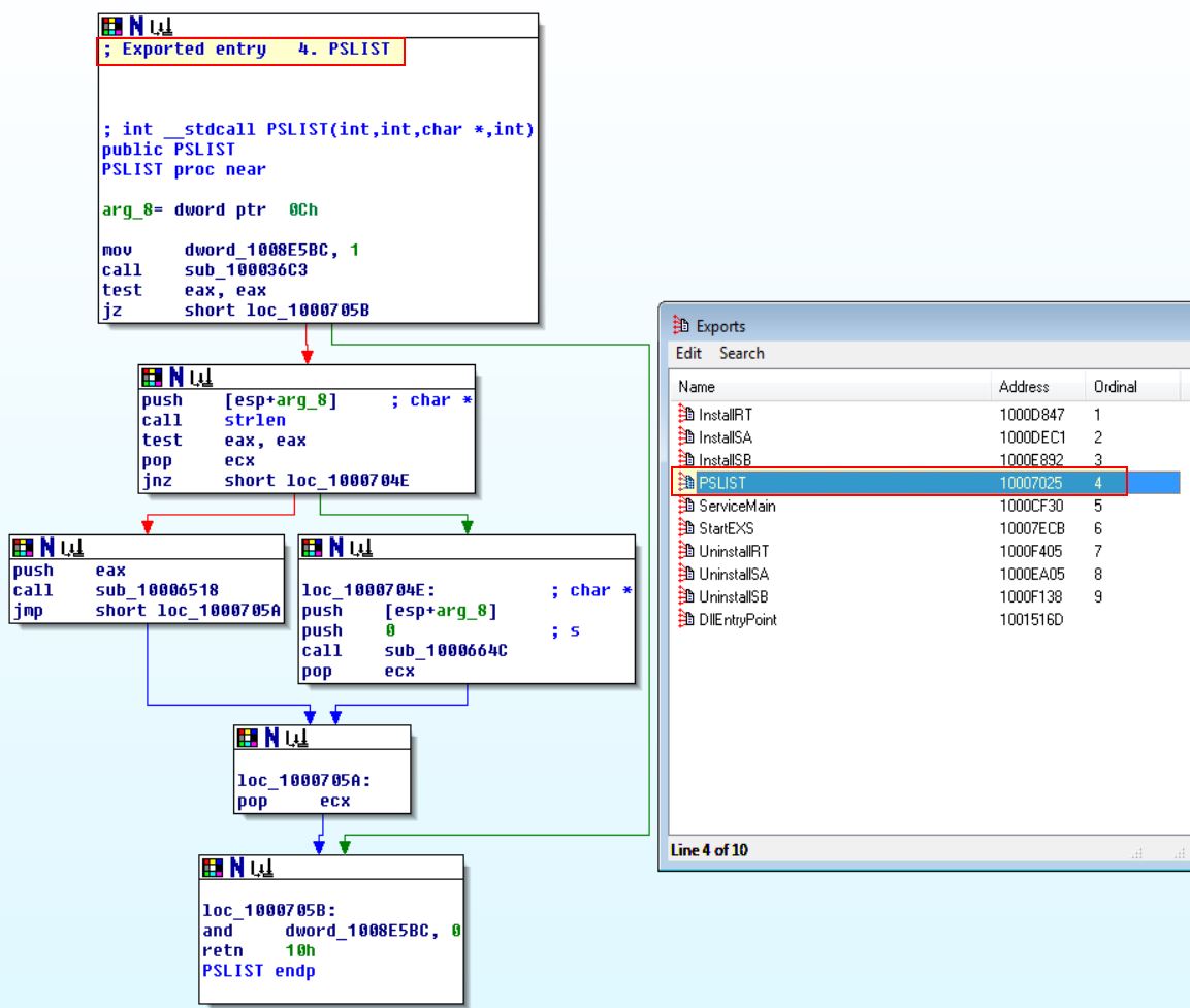 Lab05-01.DLL