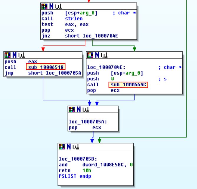 Lab05-01.DLL