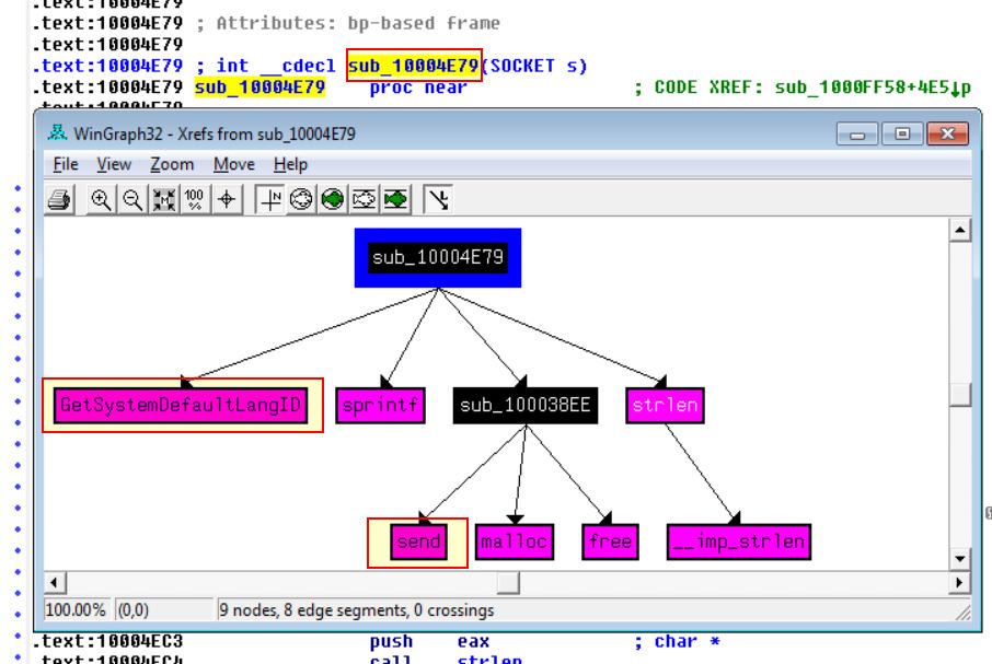 Lab05-01.DLL