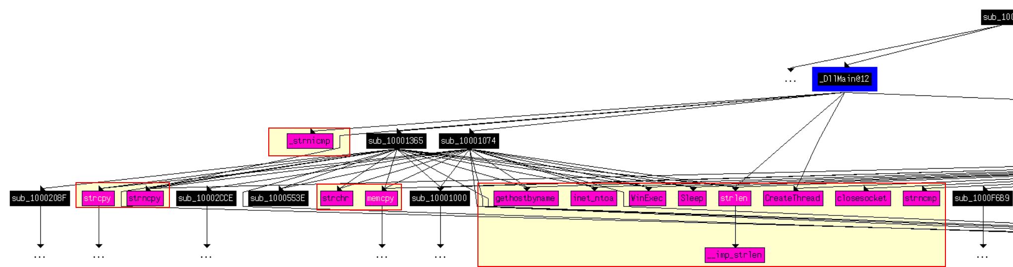 Lab05-01.DLL