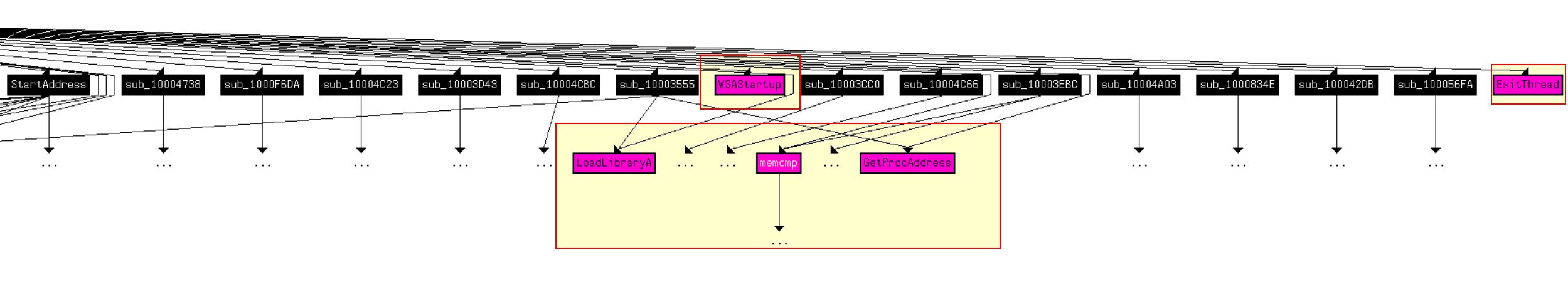 Lab05-01.DLL